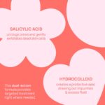 Sammmm Clear AF Blemish Cover Acne Patches with Salicylic Acid and Hydrocolloid, Transparent, 56 Patches - Image 4