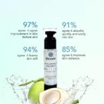 Hyaluronic Coconut Repair & Glow Night Gel - Anti-Ageing Gel for Women & Men | Enriched with Retinol, Ceramides, Peptides, Glutathione for Bright & Youthful Skin - 60 ml - Image 4