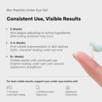 Cureskin Under Eye Gel for Dark Circles for Women and Men | Bio-Peptide Under Eye Gel to Reduce Dark Circles, Puffiness & Wrinkles | Under Eye Cream for Men and Women - Image 6
