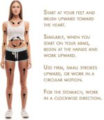 Episkey Dry Skin Body Brush Improves Skin's Health and Beauty With Natural Bristle | Remove Dead Skin and Toxins, Cellulite Treatment, Exfoliates, Stimulates Blood Circulation (WOODN_BATH) - Image 3