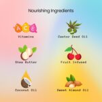 4 PCS Organic Makeup Kit for Kids, Preteens & Teen Girls | 100% Natural & Skin Friendly | Includes Eye & Cheek Highlighter, Lip & Cheek Tint, Lip Oil, Brush (Floret Kit, Assorted Colour) - Image 4