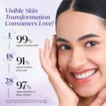 Olay Retinol24 Max Night Serum l Visibly Reduces Fine Lines in 7 Nights | Max Repair, Max Hydration l No Redness or Irritation | Fragrance Free l Normal, Oily, Dry and Combination Skin l 30ml - Image 7