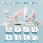 Glamveda Korean Rice & Ceramide 8 Step Weekly Skincare Routine For Women | Face wash, Peel Off Mask, Toner, Serum, Under eye cream, Moisturizer, Sunscreen & Body Lotion | Skin Brightening - Image 8