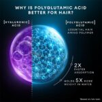 TRESemme Hydra Matrix Hair Mask 100ml with Polyglutamic Acid | Deep Hydration Treatment for 100H of Fluid Hair | Paraben Free Mask for Dry Frizzy Hair - Image 4