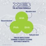 Cetaphil Gentle Exfoliating SA Cleanser 29ml | Daily Foaming Face Wash with Salicylic Acid, Mandelic Acid & Gluconolactone | Smooth, Even Skin | For Sensitive & Acne-Prone Skin - Image 8