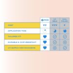 ROS Beauty Nail Stickies | 20 Count | Easy-to-Apply Vibrant Nail Art Stickers | Long-Lasting & Mess-Free | No UV Light | Takes the Natural Shape for Effortless DIY Manicure | Infinite Lights - Image 6