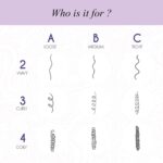 Curl Up Ultra Defining Hair Gel | Strong Hold Flaxseed Hair Gel | For Dry Frizzy, Wavy & Curly Hair | Sulphate Paraben & Silicone Free 100ml - Image 4