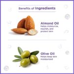 Himalaya Gentle Baby Soap 75 g | Value Pack of 4 - Save Rs 20 extra| No 1 Doctor prescribed brand | Oils of Almond & Olive | Gently cleanses baby's skin | - Image 4