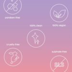 House Of Makeup Face Tint with Hyaluronic Acid, Niacinamide | B B Cream for Women, Men, All | Makeup for Women | CC Cream For Oily Skin | 35 ml (M05-Medium Skin Tone) - Image 4