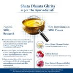 Blue Nectar Shata Dhauta Ghrita Cream for Women | 100 Times Washed Ghee Face Moisturizer for Dry & Oily Skin | Natural Glow Kesar Face Cream for Daily Skin Firming (19 Herbs, 50g) - Image 3