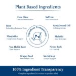 Blue Nectar Shata Dhauta Ghrita Cream for Women | 100 Times Washed Ghee Face Moisturizer for Dry & Oily Skin | Natural Glow Kesar Face Cream for Daily Skin Firming (19 Herbs, 50g) - Image 5