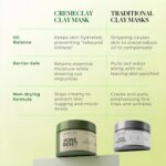Pore Reset Non-Drying Clay Mask | Oily & Sensitive Skin 50g | Minimize Pores, Controls Oil, Soothes Skin | French Green Clay, Heartleaf Extract & L-Carnitine | Face Mask for Women Skin Care - Image 5