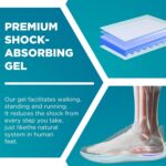 Gel Heel cups Silicone Heel Pad for Heel Ankle Pain, Heel Spur Shoe Support Pad for Men and Women Shock Cushion Pad for Heels - Image 7