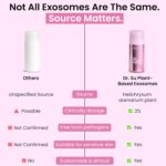 Dr. Su Exosome Anti-Ageing Serum | Hydrating, Firming & Plumping | With Hyaluronic Acid & Copper Peptide | Boosts Collagen | Reduces Wrinkles & Fine Lines | 30ml - Image 5