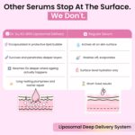 Dr. Su Exosome Anti-Ageing Serum | Hydrating, Firming & Plumping | With Hyaluronic Acid & Copper Peptide | Boosts Collagen | Reduces Wrinkles & Fine Lines | 30ml - Image 6