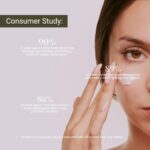 Lashika Regen Anti Wrinkle Cream For Women | With Niacinamide, Peptides & Avocado Oil | Helps in Reducing Fine Lines & Wrinkles | Hydrates Skin & Reduces Redness | Paraben Free - 50g - Image 3