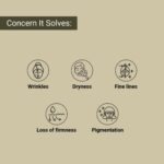 Lashika Regen Anti Wrinkle Cream For Women | With Niacinamide, Peptides & Avocado Oil | Helps in Reducing Fine Lines & Wrinkles | Hydrates Skin & Reduces Redness | Paraben Free - 50g - Image 5