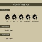 Lashika Regen Anti Wrinkle Cream For Women | With Niacinamide, Peptides & Avocado Oil | Helps in Reducing Fine Lines & Wrinkles | Hydrates Skin & Reduces Redness | Paraben Free - 50g - Image 6