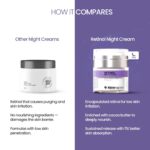 SkinInspired Retinol Night Cream For Wrinkles & Anti-Aging | Lightweight Cream for Age Spots, Fine Lines and Wrinkles | Anti Aging Cream For Women & Men | For All Skin Types | 50 g - Image 3
