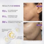 SkinInspired Retinol Night Cream For Wrinkles & Anti-Aging | Lightweight Cream for Age Spots, Fine Lines and Wrinkles | Anti Aging Cream For Women & Men | For All Skin Types | 50 g - Image 4