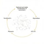 Heliocare 360 Invisible Body Sunscreen Spray SPF 50+ PA++++ | Wet Skin Use, No White Cast | Water-Resistant Outdoor Sunscreen | UVA UVB + Blue Light + IR-A Protection | Fernblock® Antioxidant | 200ml - Image 3