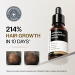 Bare Anatomy Advanced Hair Growth Serum | 3% Redensyl, 4% Anagain, 3% Baicapil, 1% Capilia Longa, Rosemary, Biotin & Rice Extract | Hairfall control & Hair Density | Women & Men | 30ml - Image 2