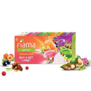 bestmoisturizerfordryskin