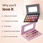 HUDA GIRL Beauty Rose Gold Remastered + Nude Edition Eyeshadow Palette Combo Kit - 36 Matte and Shimmer Finishes, Includes Black Eyeshadow - Complete Eye Shadow Palette Set - Image 2