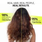 Moxie Beauty Shampoo & Conditioner Combo |1.5x Stronger hair | Paraben and Sulfate-Free | Rinse & Shine Duo | Gentle Cleansing Shampoo (200ml) & Ultra Hydrating Conditioner (175ml) - Image 2